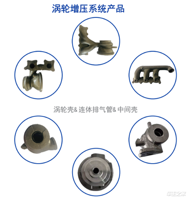 BMTS攜四大渦輪增壓黑科技驚艷亮相上海車展，電控技術創新引領行業變革